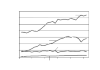 Energy in Japan by source